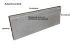 Fensterb&auml;nke aus Granit f&uuml;r Au&szlig;en mit Wasserrille